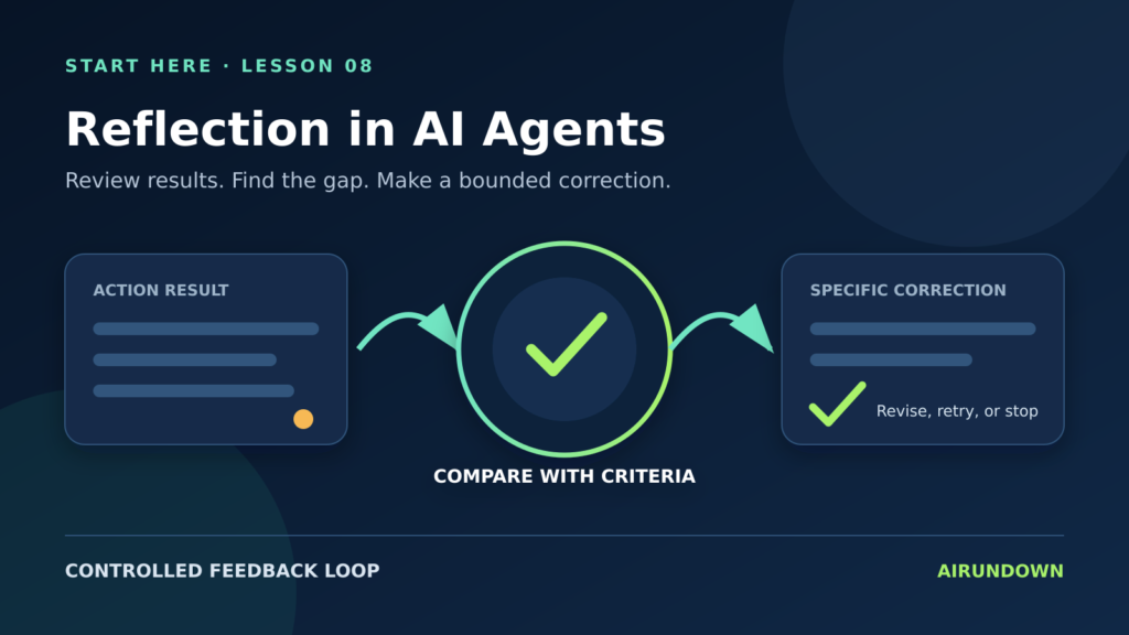 An AI agent compares an action result with success criteria, identifies a gap, and sends a correction back into the agent loop.