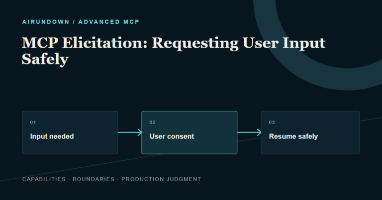 An MCP operation pauses for clearly explained user input or consent, then resumes safely with validated information.