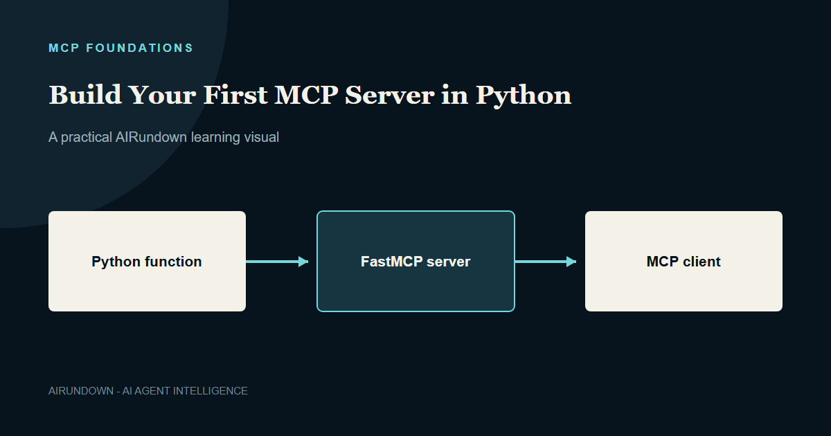 Build Your First MCP Server in Python