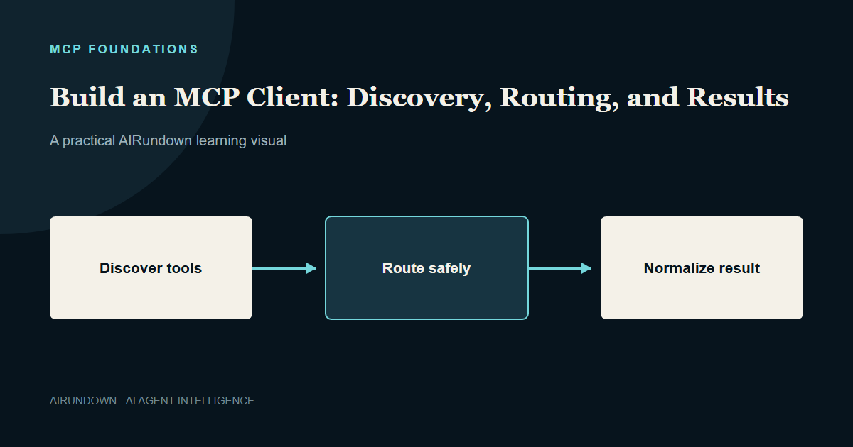 Build an MCP Client: Discovery, Routing, and Results